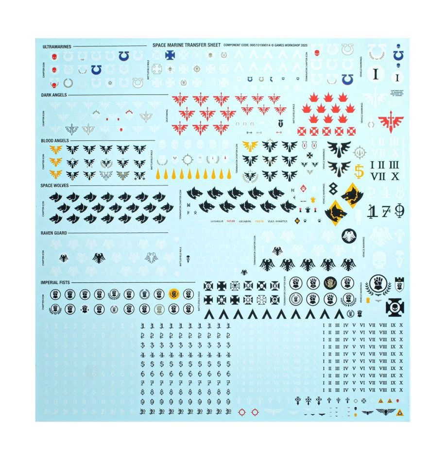 Warhammer 40k: Starter Set (40-03)(10th ed.)