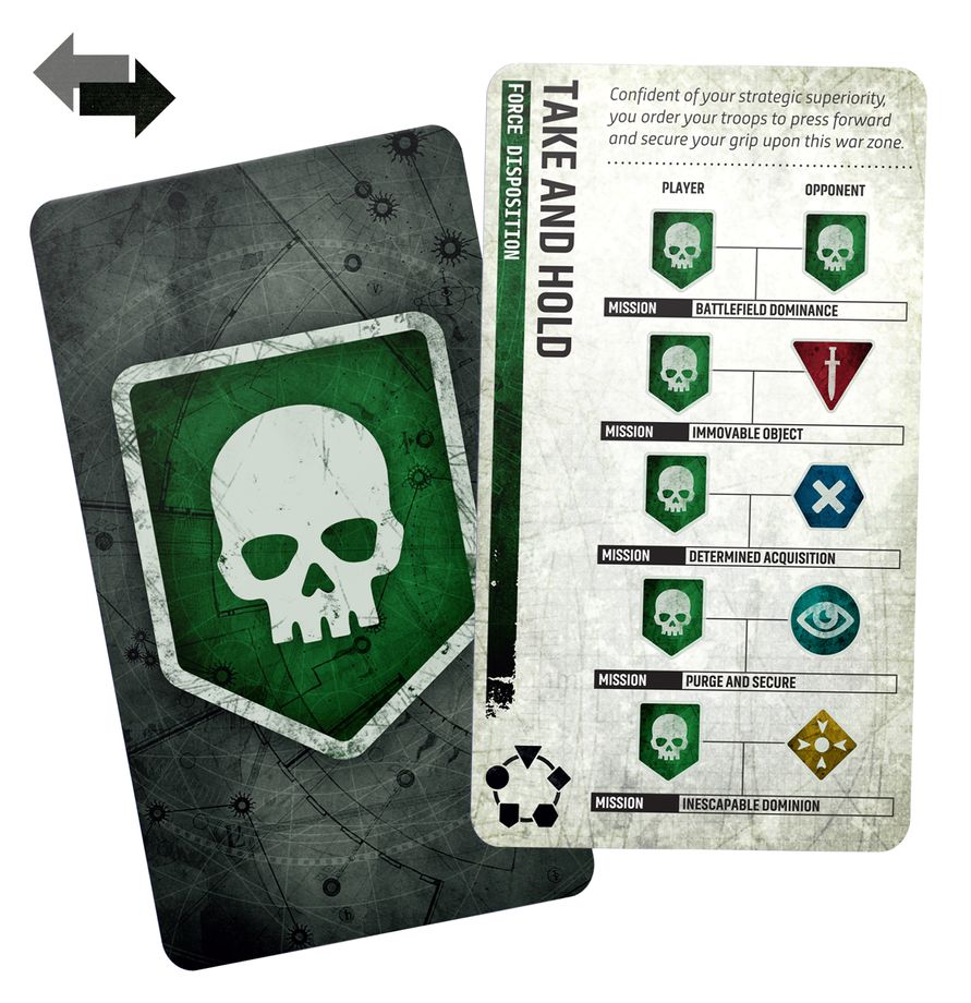 Warhammer 40k: Armageddon (40-01)