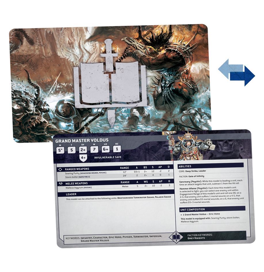 Warhammer 40k: Grey Knights - Datasheet Cards (2025)