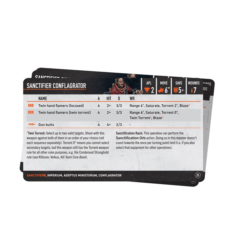 Warhammer 40k: Kill Team - Sanctifiers Datacards