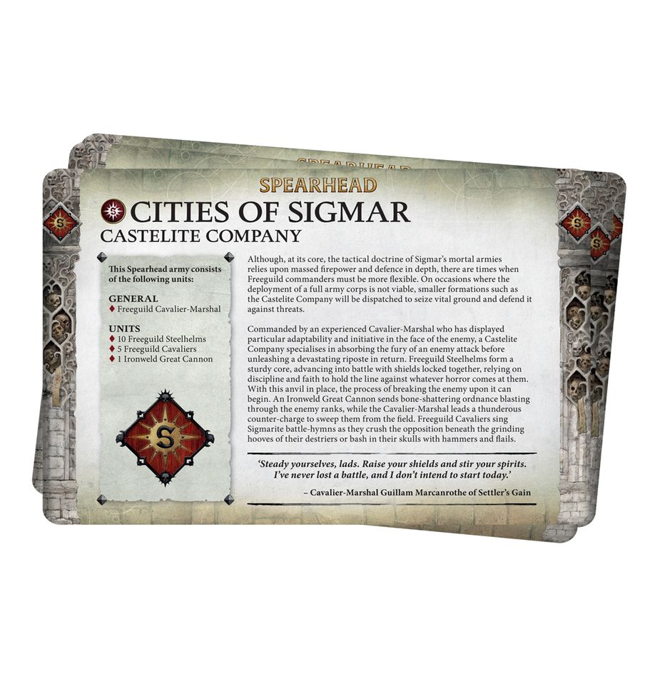Warhammer Age of Sigmar: Cities of Sigmar - Faction Pack (2024)