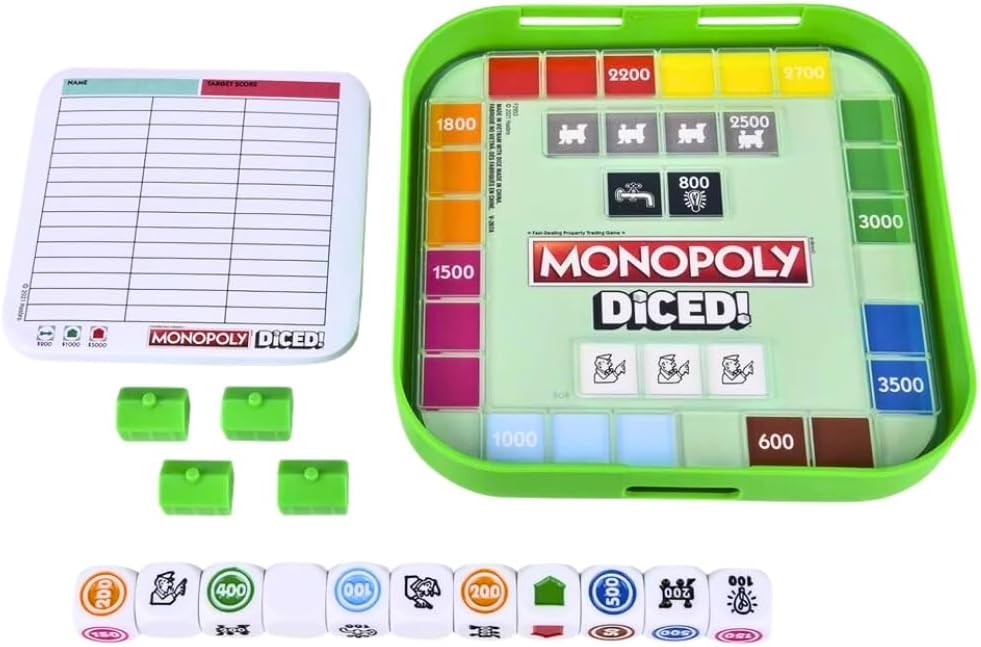 Monopoly Diced!
