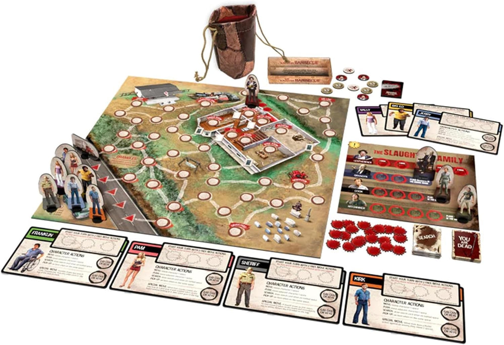 Texas Chainsaw Massacre: The Game