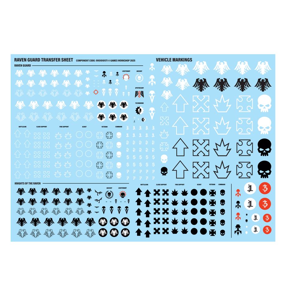 Warhammer 40k: Combat Patrol - Raven Guard (73-554)