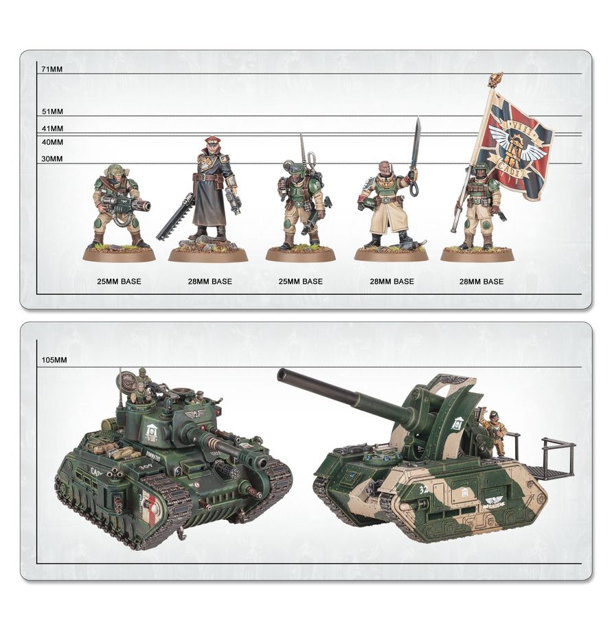 Warhammer 40k: Astra Militarum Battleforce - Astra Militarum Platoon (47-48)