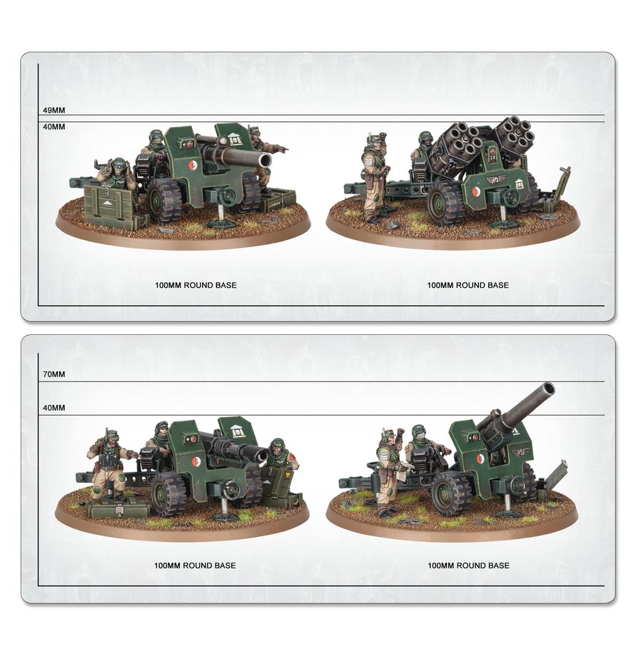Warhammer 40k: Astra Militarum Battleforce - Astra Militarum Platoon (47-48)