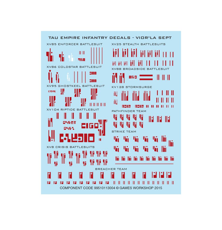 Warhammer 40k: T'au Empire Battleforce - Farsight Cadre (71-56)