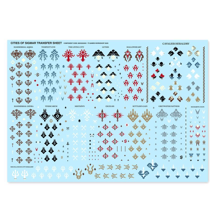Warhammer Age of Sigmar: Cities of Sigmar - Gate Gargants (86-53)