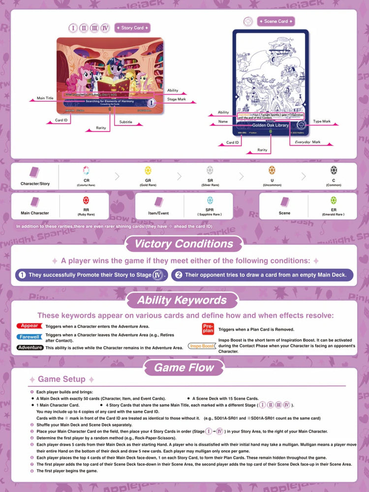 My Little Pony Trading Card Game: Friendships Begin - Starter Deck