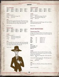 Call of Cthulhu 7E: Pulp Cthulhu