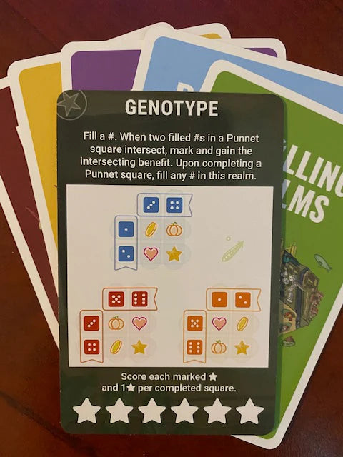 Rolling Realms Promo: Genotype