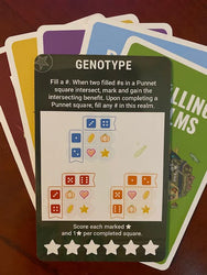 Rolling Realms Promo: Genotype