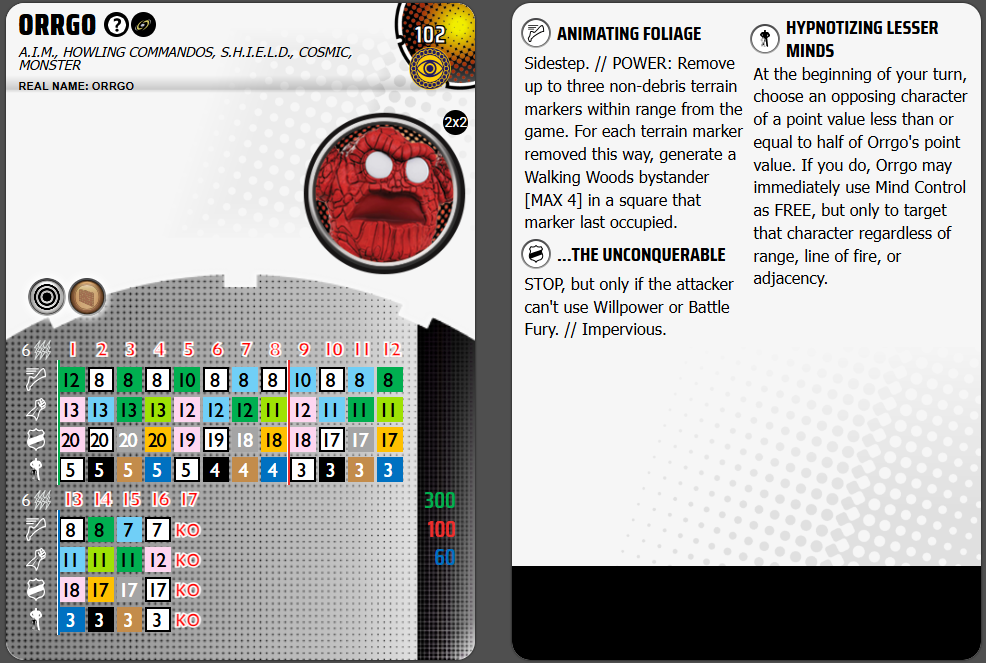 Marvel HeroClix: Strange Tales - Orrgo, the Unconquerable