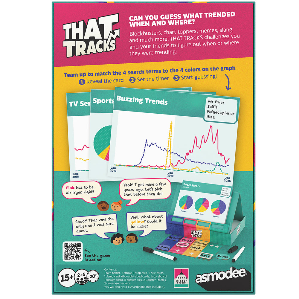 That Tracks
