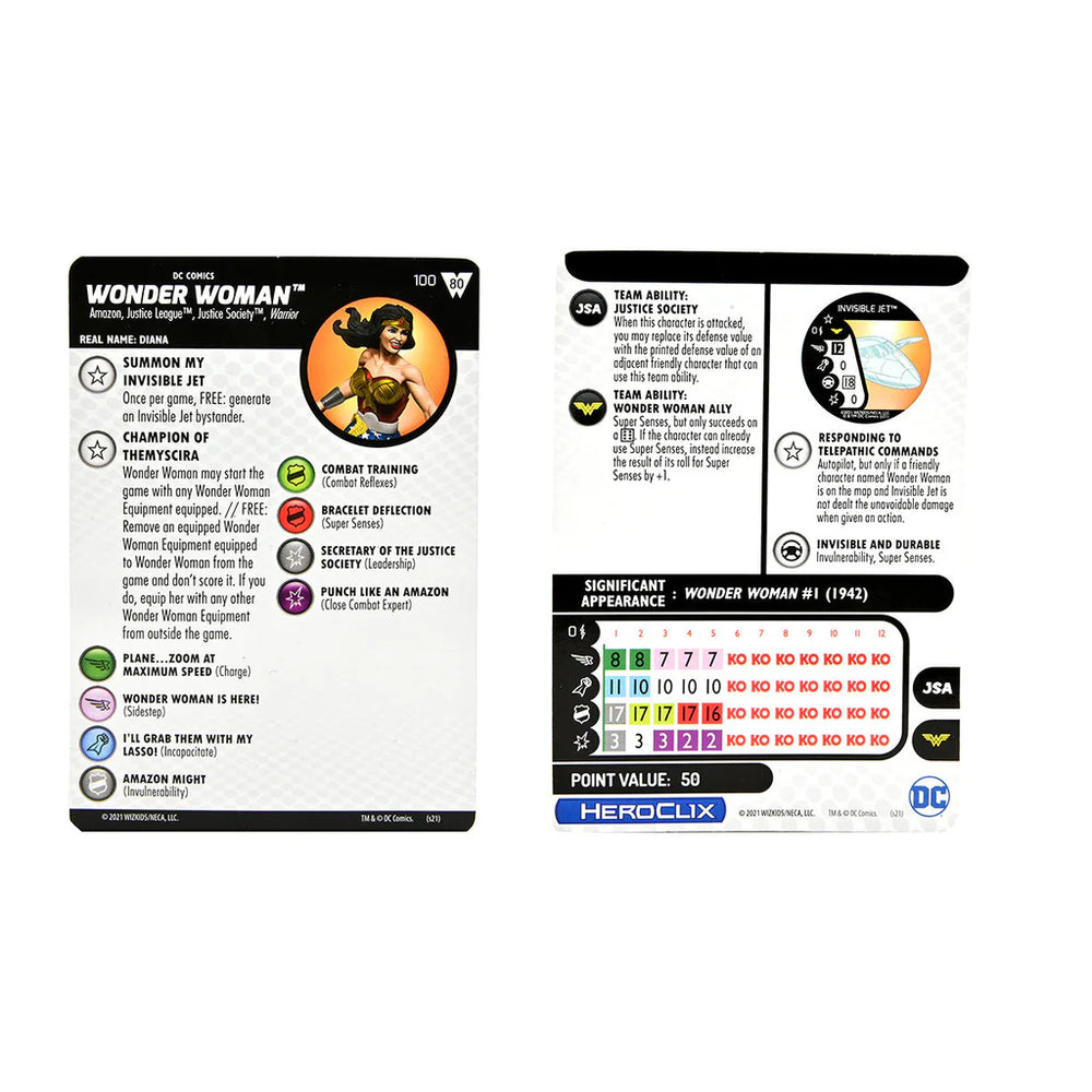 DC Comics HeroClix: Wonder Woman 80th Anniversary Play at Home Kit