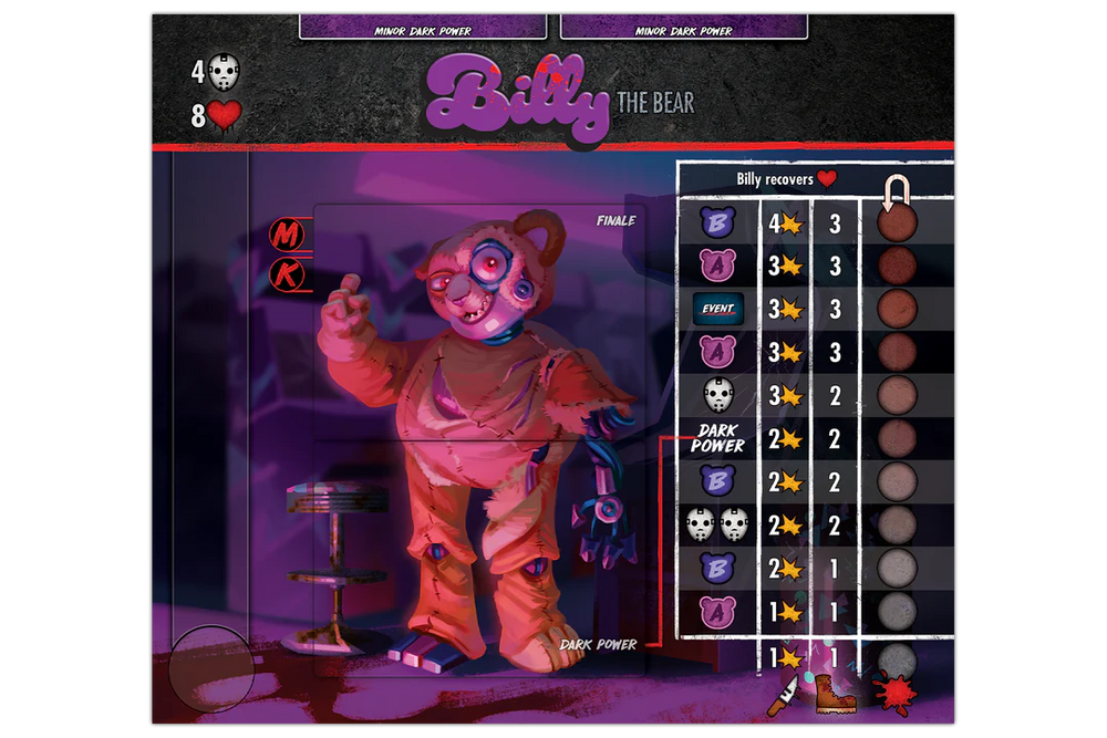 Final Girl: Series 4 - Bad Times at Buddyland (Feature Film Expansion)