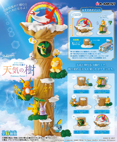 Re-Ment - Pokémon Forest Series 7