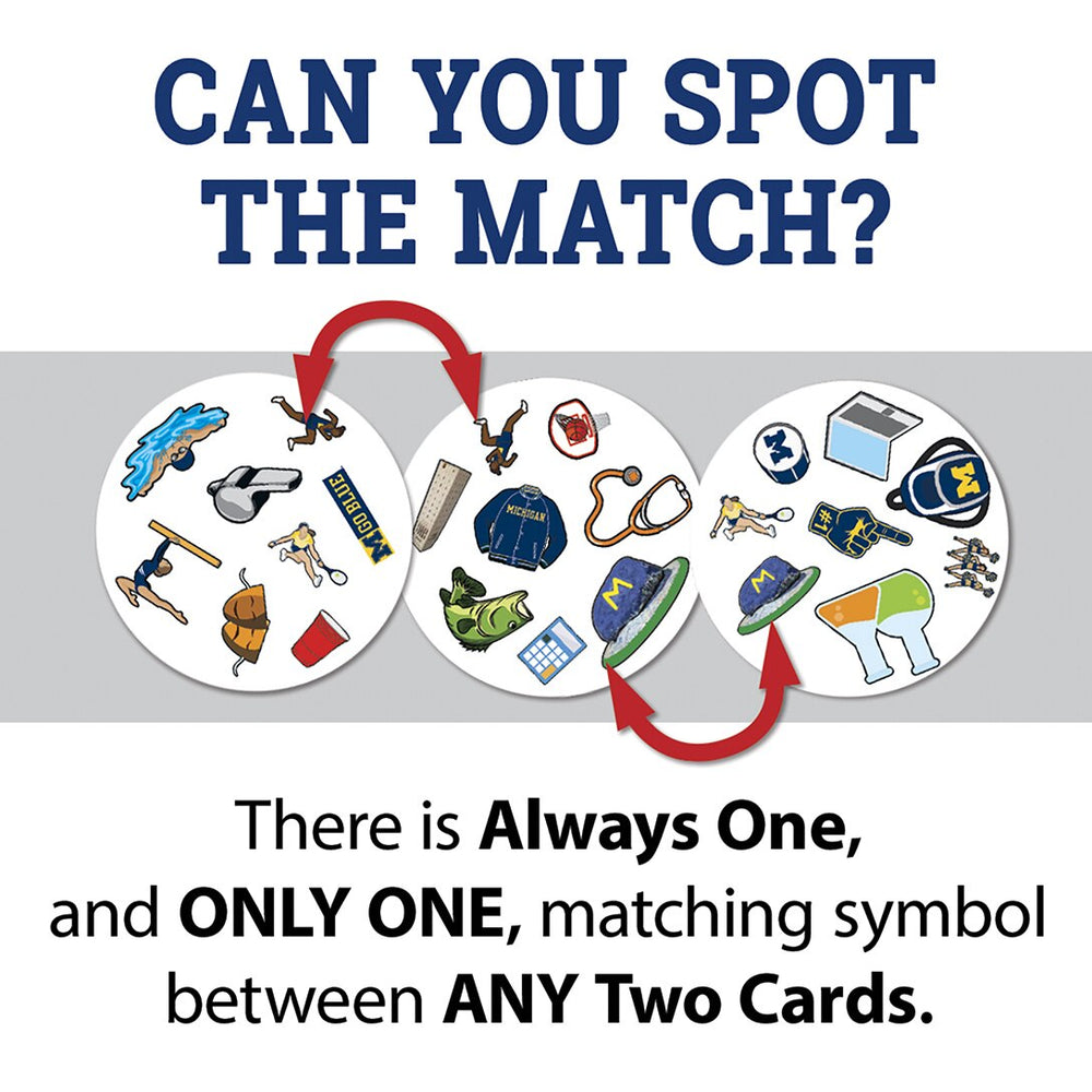University of Michigan Wolverines Spot it! Card Game