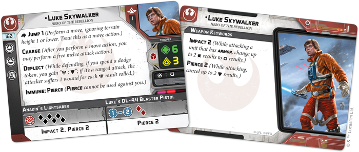 Star Wars Legion: Luke Skywalker Limited Edition Commander Expansion